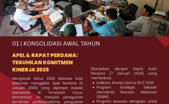 Bawaslu Kota Makassar