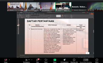 Bawaslu Kota Makassar