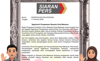 Bawaslu Kota Makassar